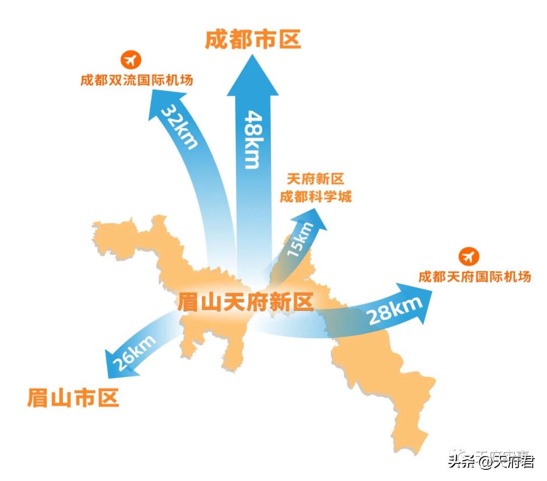 視高最新房價走勢揭秘，市場趨勢分析與購房指南