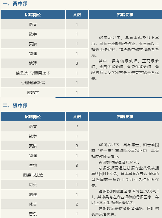 韓城最新招聘信息網，企業人才橋梁站