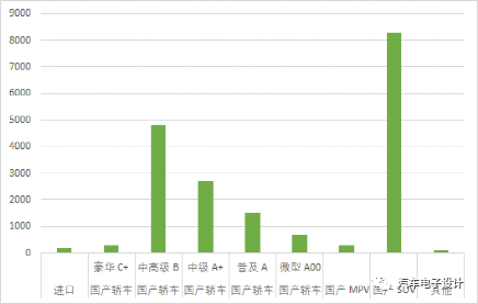 上海能源新動向引領未來能源轉型之路