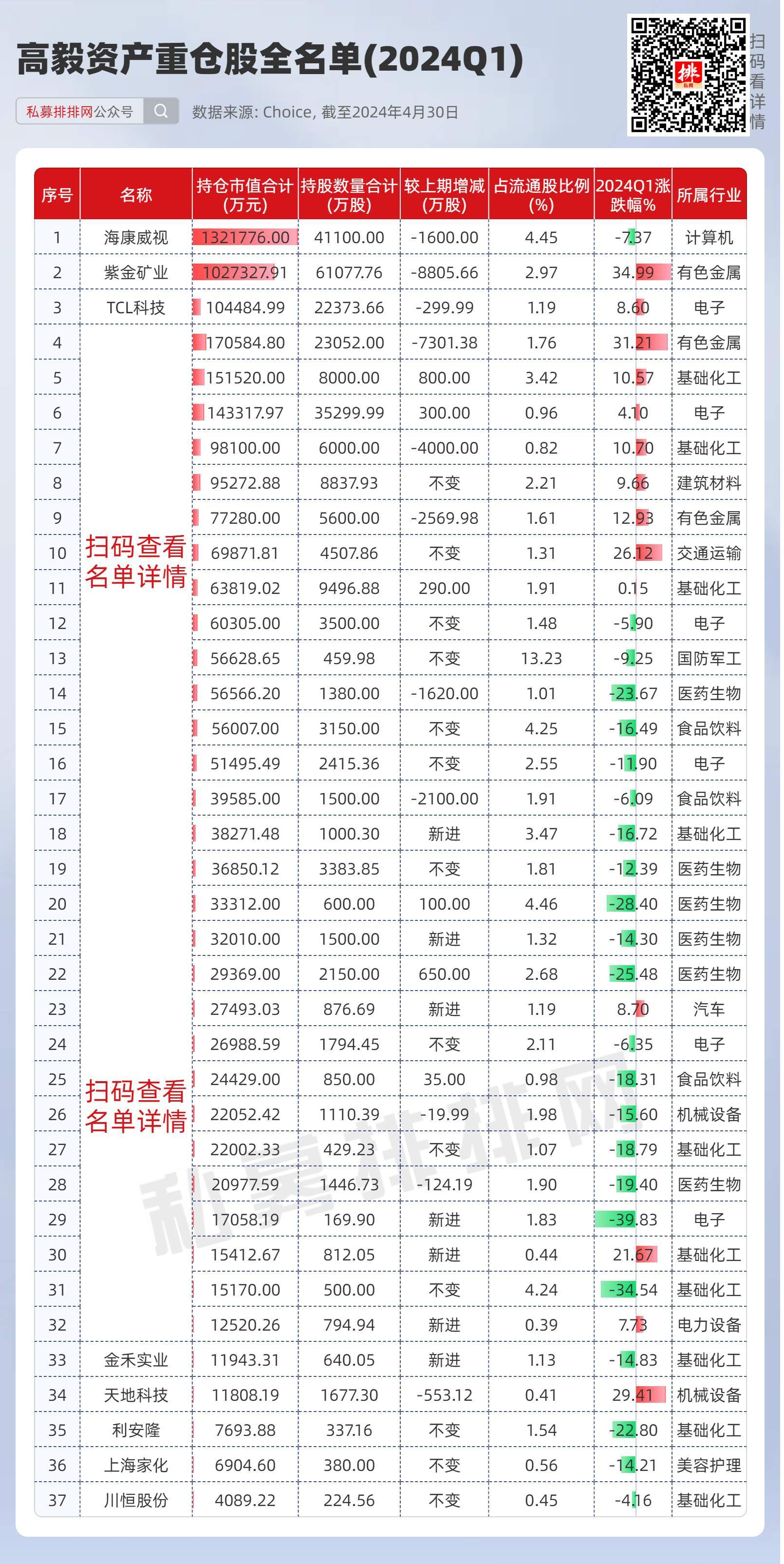 馮柳最新持股動(dòng)向揭秘，深度解析及前景展望