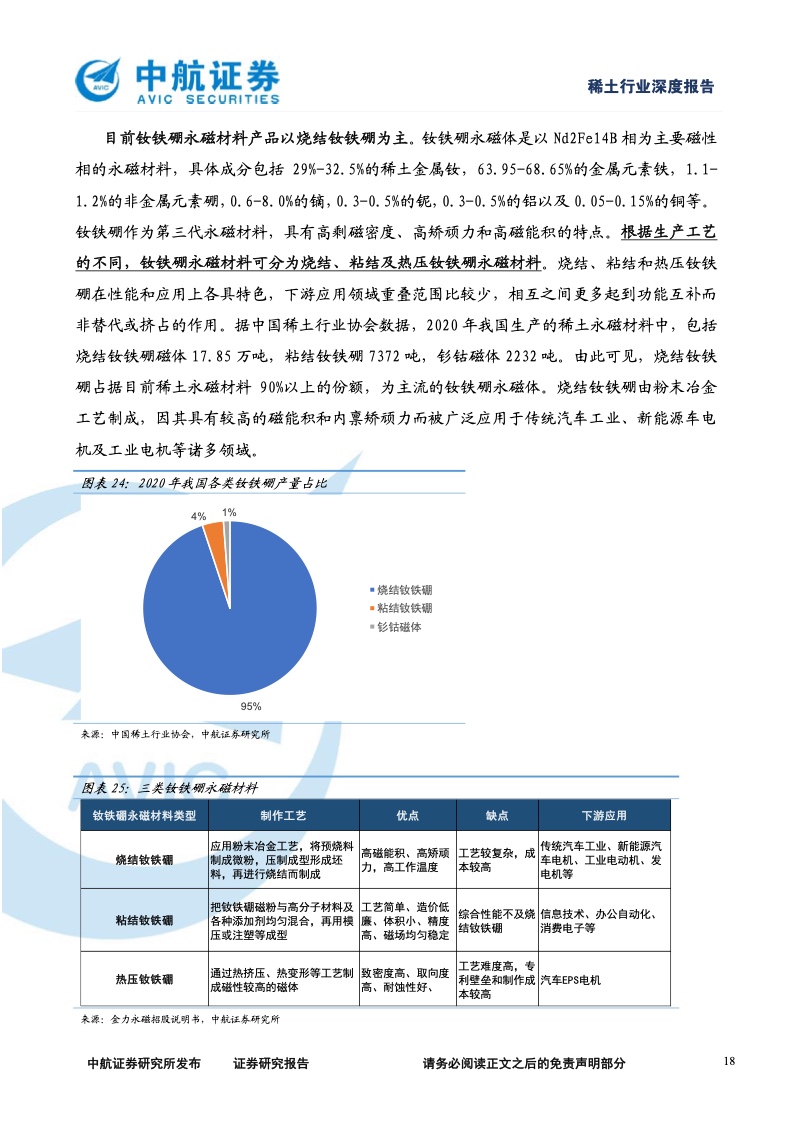 財經 第129頁