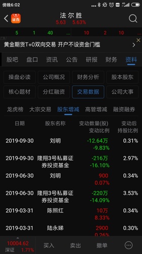 法爾勝最新動態，邁向未來的步伐與戰略更新