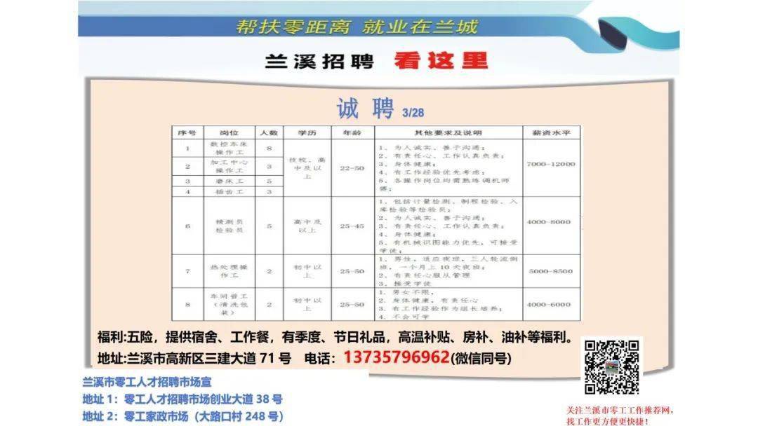 北鎮(zhèn)最新招聘信息全面解析