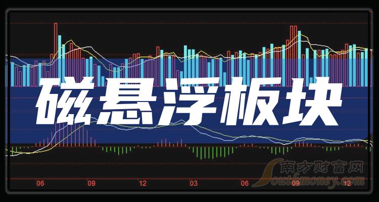 寶鼎科技邁向新征程，引領科技創新的最新動態