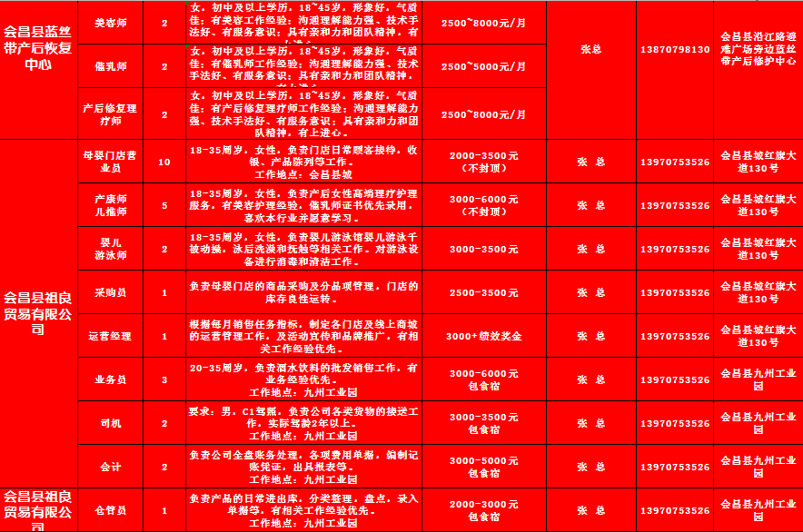 瑞金招聘網(wǎng)，最新招聘信息大匯總