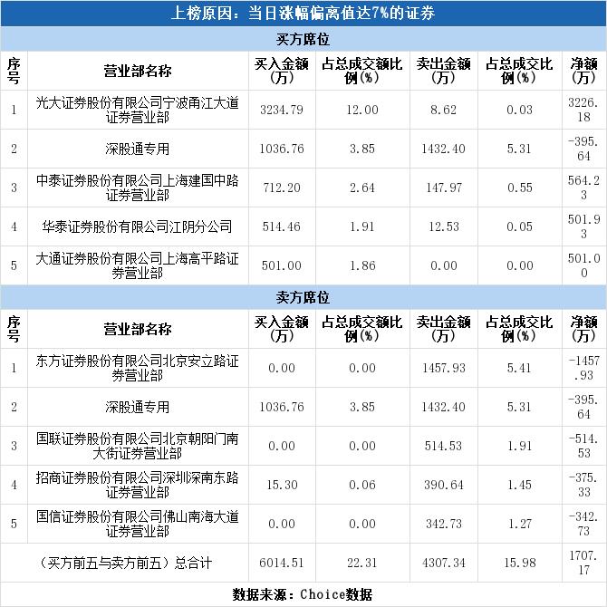 建投能源最新消息全面解讀