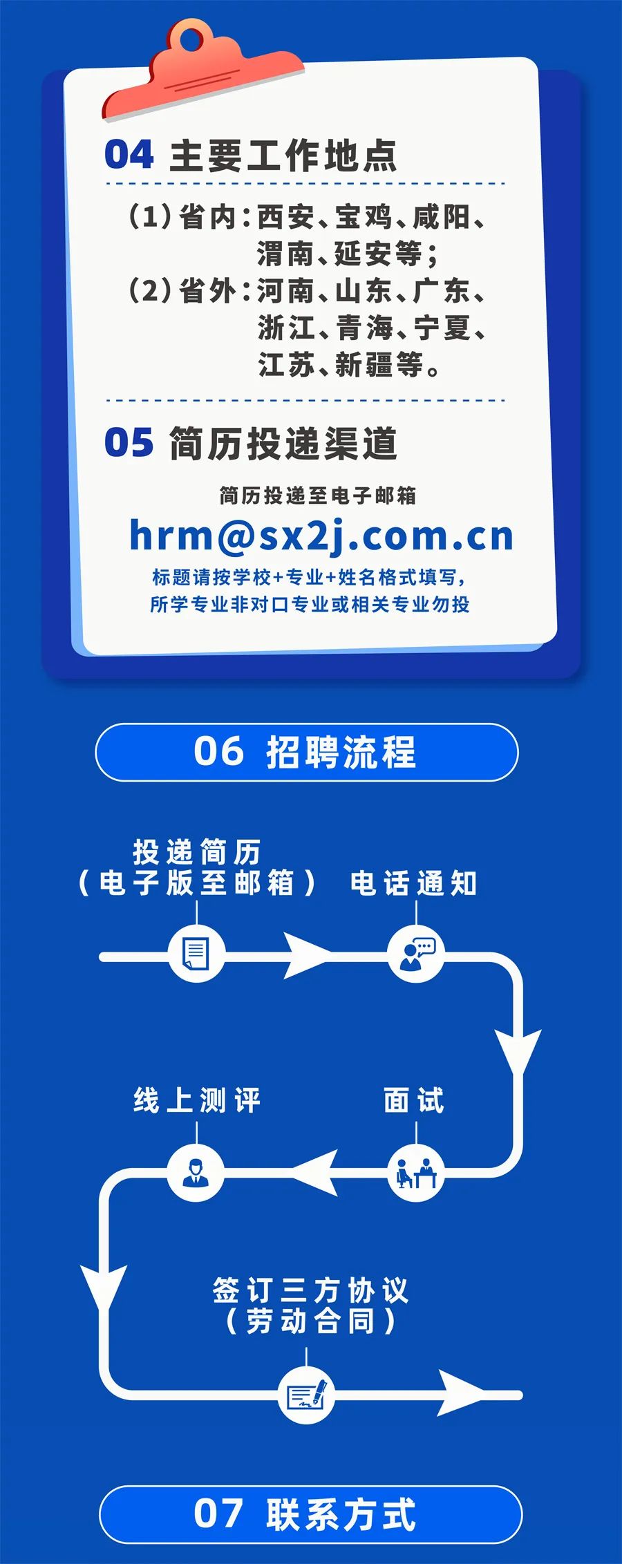 二級建造師招聘網最新招聘動態深度解讀與分析