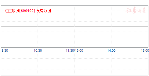 紅豆股份最新動(dòng)態(tài)全面解讀