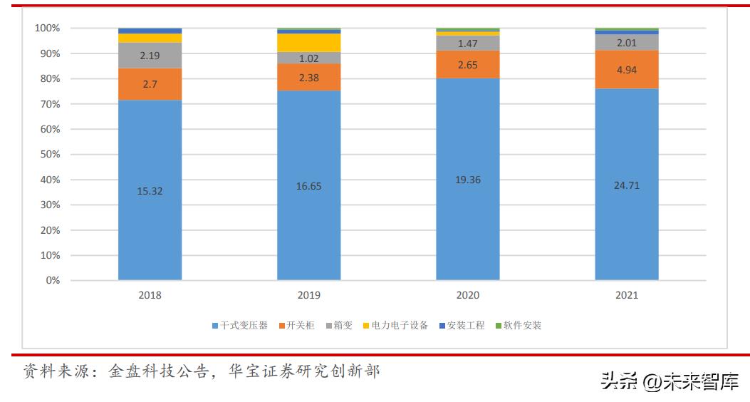 智光電氣引領行業變革，塑造未來能源格局新篇章