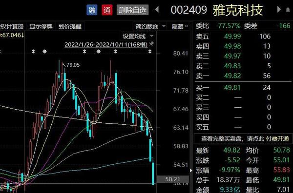 雅克科技引領科技創(chuàng)新，塑造行業(yè)未來新篇章