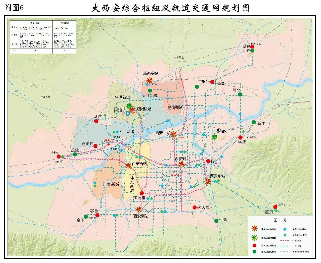 大西安規(guī)劃最新動態(tài)，塑造新時(shí)代古都風(fēng)貌展新姿