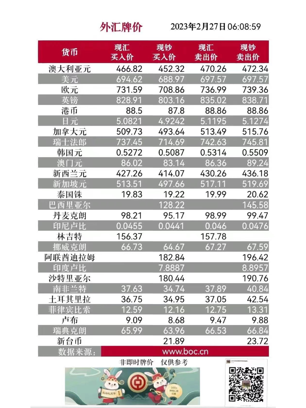 今日外匯最新牌價(jià)，全球貨幣市場動態(tài)深度解析