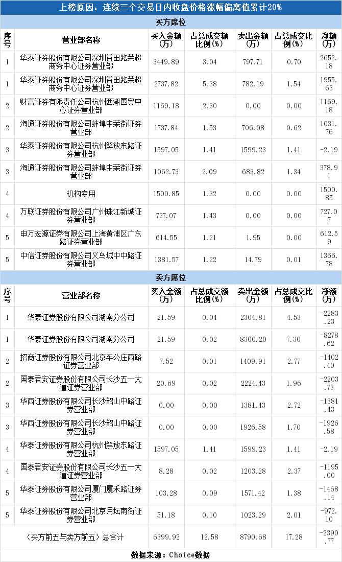 國科微最新消息全面解讀