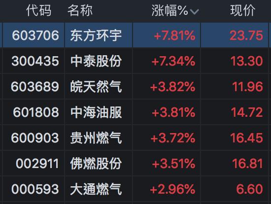 藍焰控股最新消息全面解讀