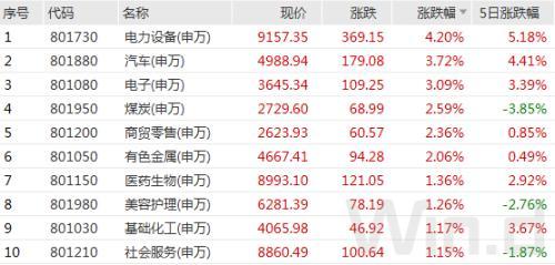 大金重工最新消息全面解讀