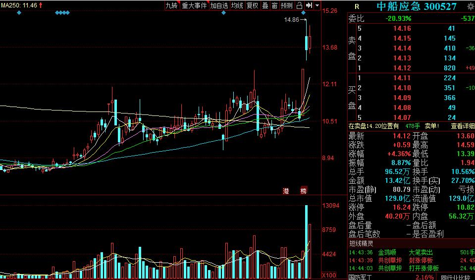 新晨科技引領(lǐng)科技創(chuàng)新，開啟發(fā)展新征程