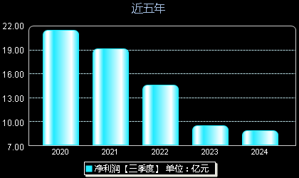 東方能源引領轉型，塑造未來能源格局新篇章