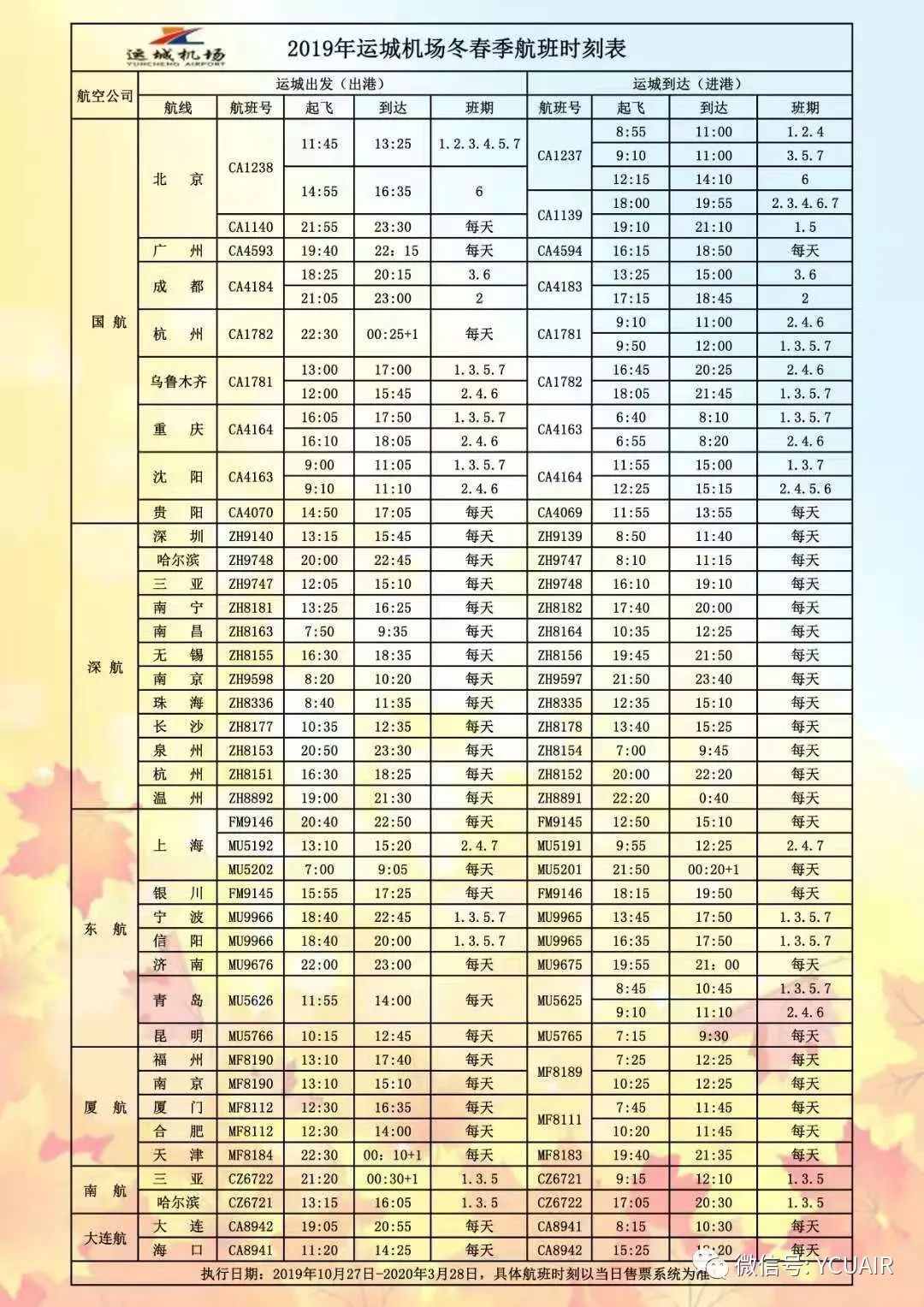 運城機場最新時刻表，航班動態及出行指南