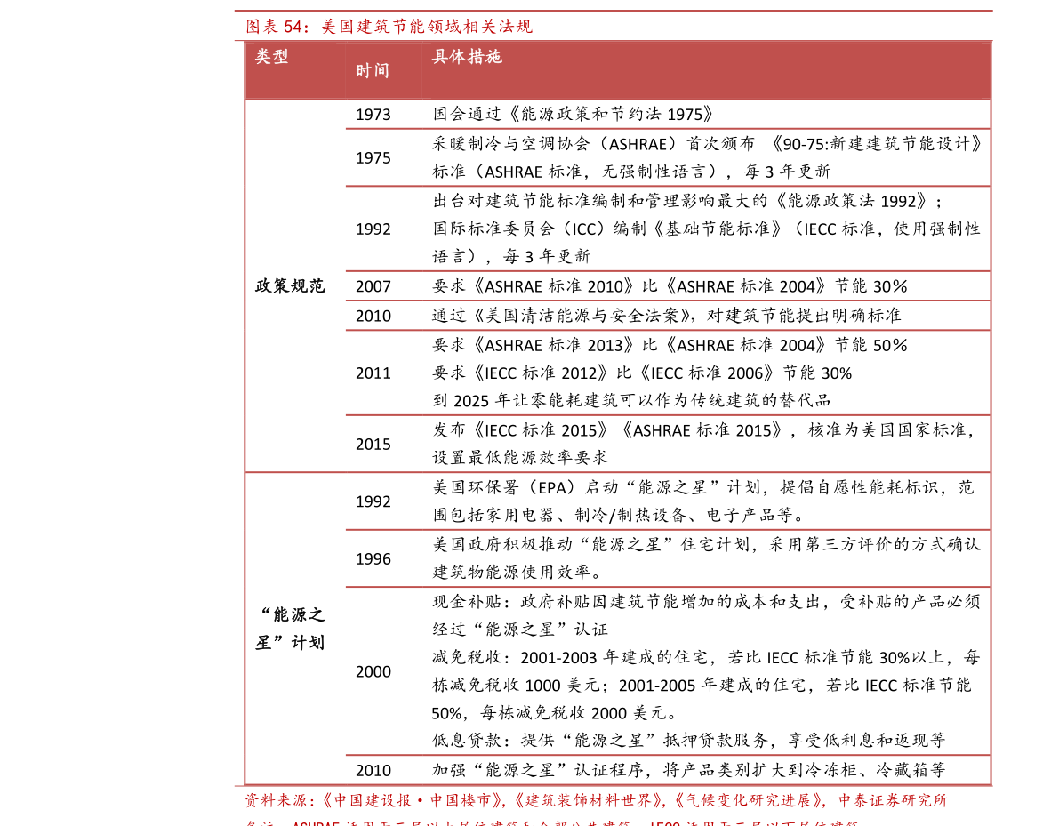 依頓電子引領行業變革，開啟科技新時代之門