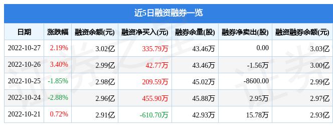 生活和 第106頁