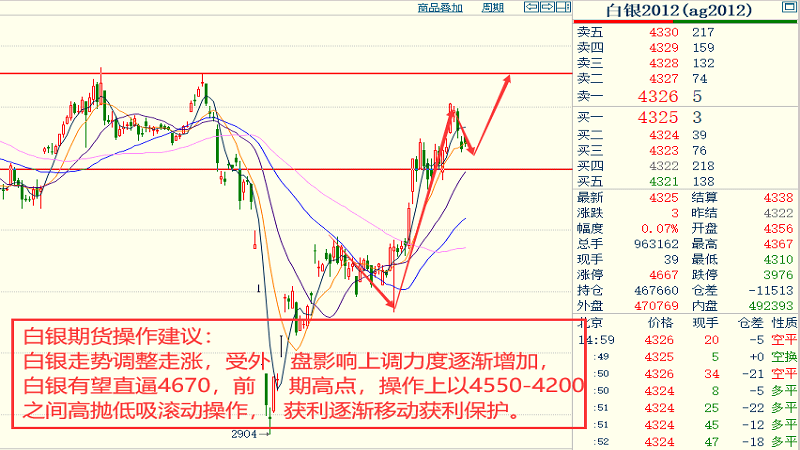 美棉期貨最新行情深度解析