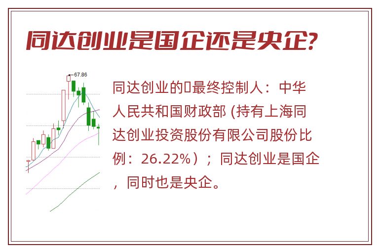 同達創業最新動態全面解讀