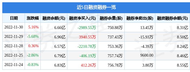 三花智控最新動態(tài)，引領智能化控制新潮流