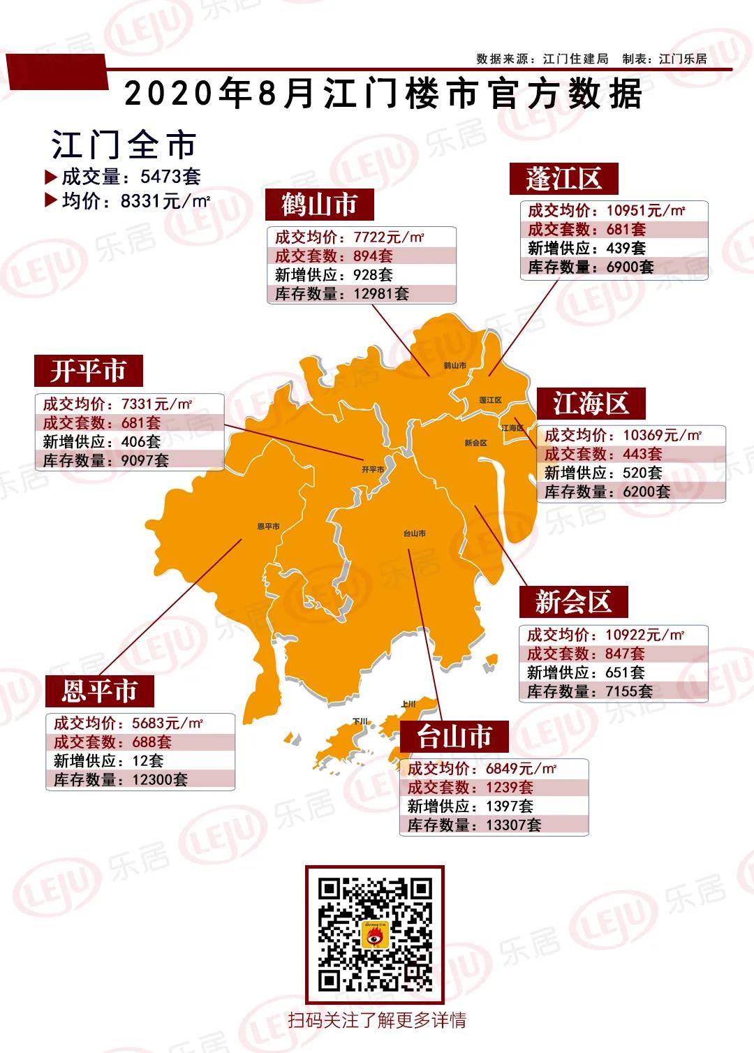 臺(tái)山樓盤最新樓價(jià)概覽，市場(chǎng)走勢(shì)分析與購房指南