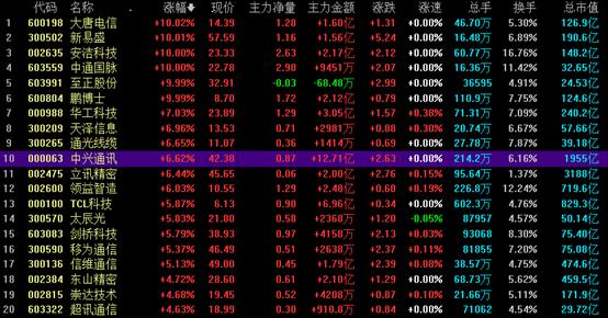 通光線纜引領行業變革，開啟未來連接世界新篇章