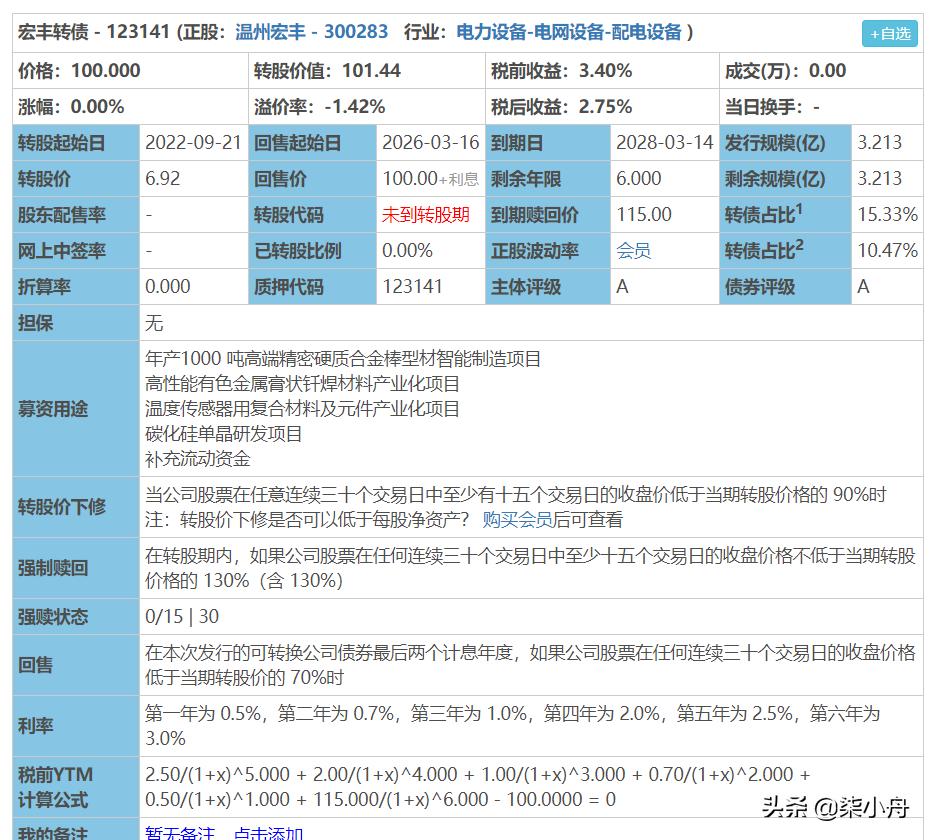 溫州宏豐最新消息全面解讀