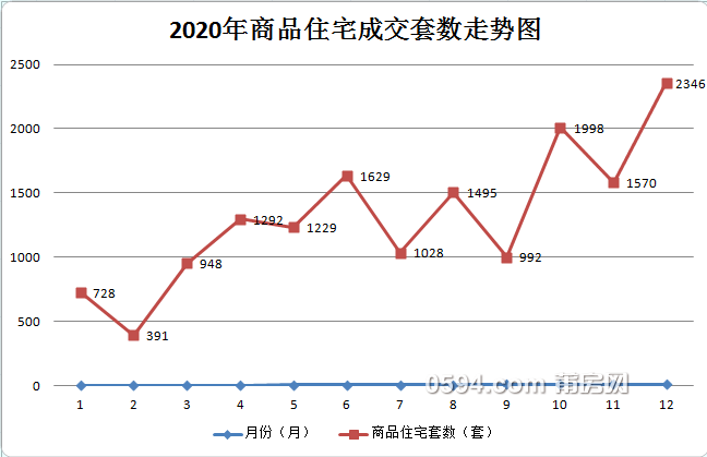 財經 第97頁