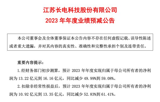 長電科技最新公告深度解讀