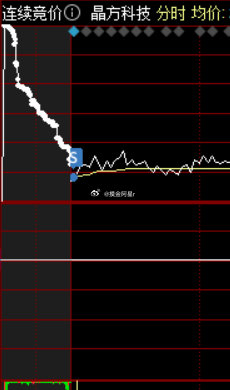 晶方科技最新動(dòng)態(tài)，引領(lǐng)科技前沿，推動(dòng)行業(yè)持續(xù)創(chuàng)新