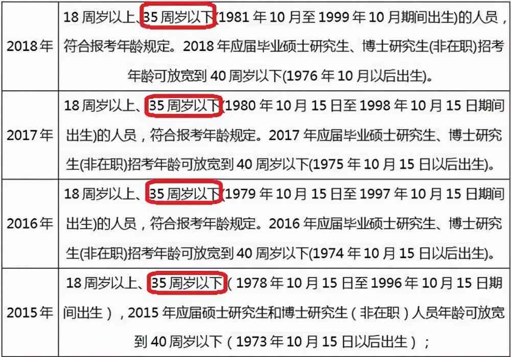 碩士算工齡最新規(guī)定及其深遠影響