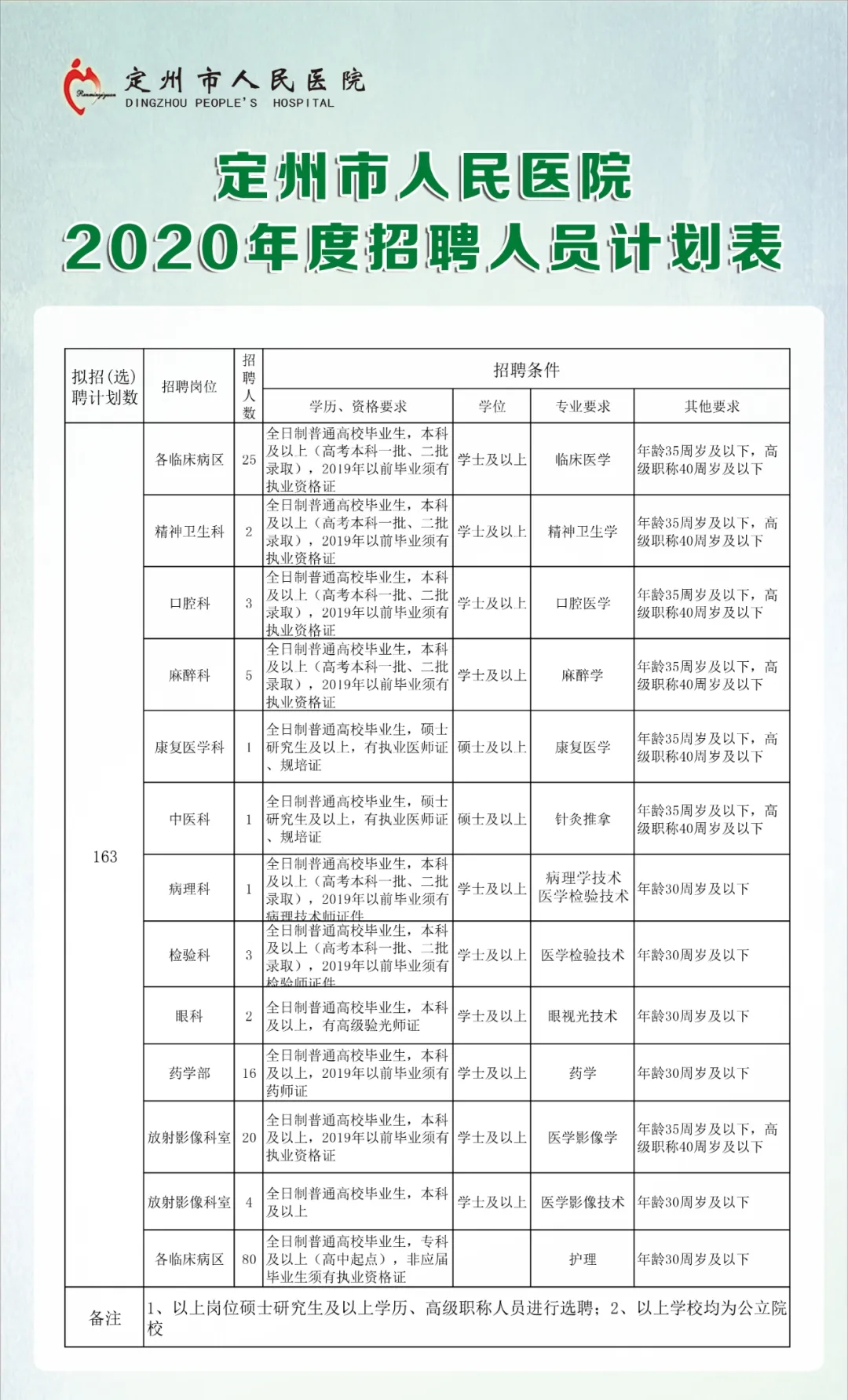 保定護士招聘最新信息，職業(yè)發(fā)展的絕佳機遇