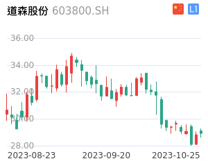 道森股份最新消息全面解讀與分析