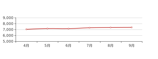 銀川房價走勢揭秘，最新消息、市場分析與預測