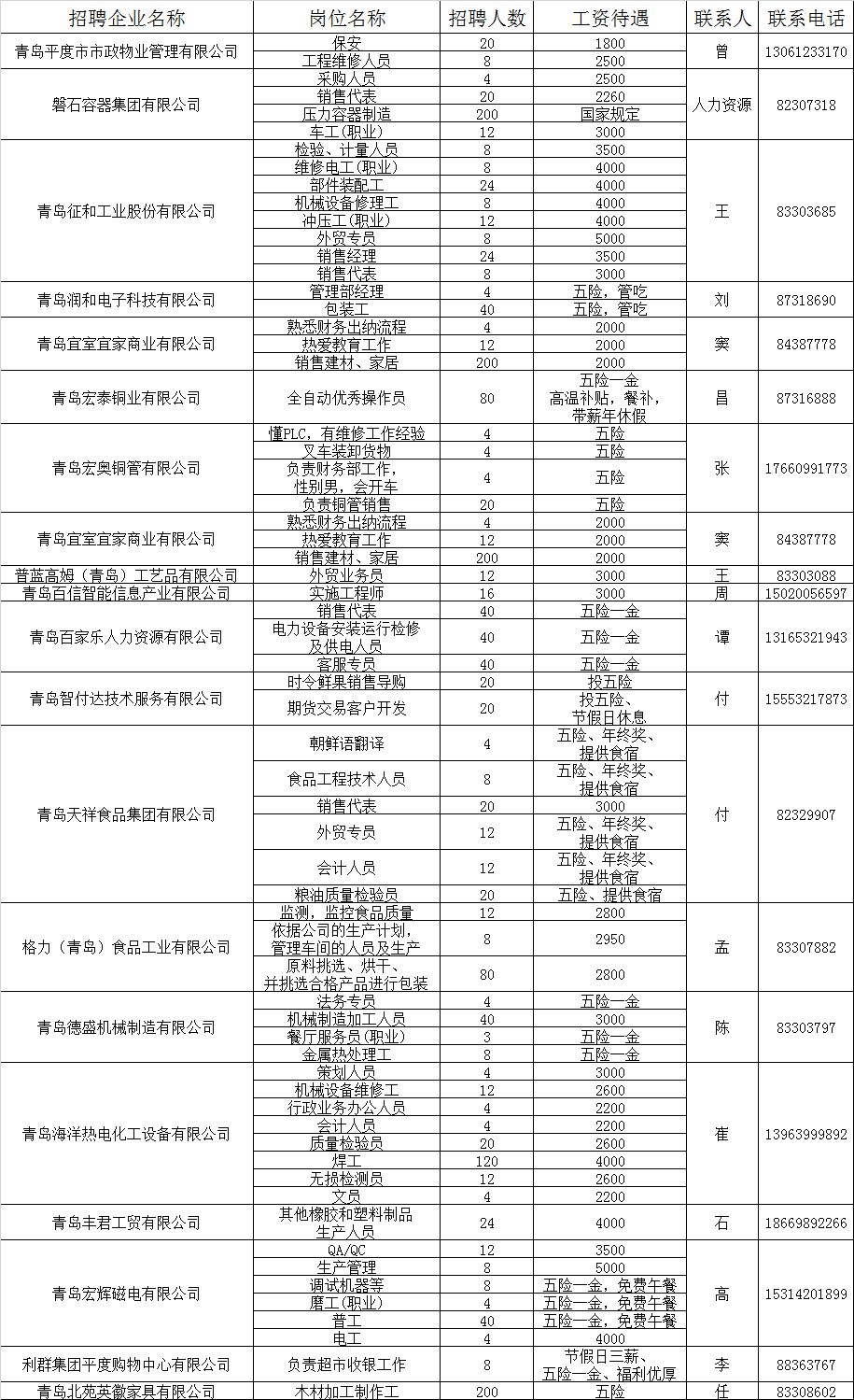 直播 第92頁(yè)