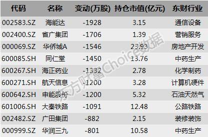 財經 第87頁