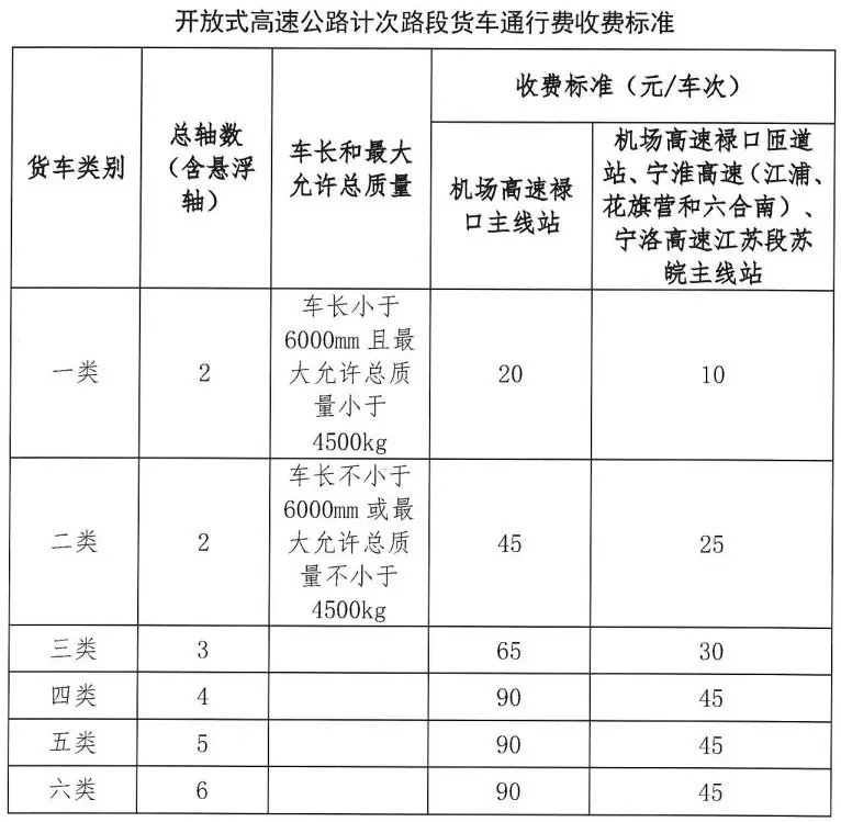 熱點 第88頁