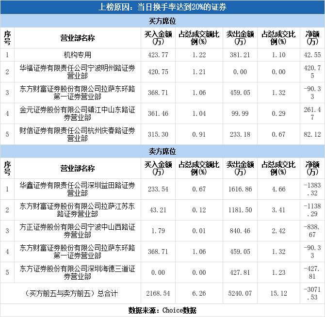 中銀絨業(yè)最新公告引領(lǐng)行業(yè)變革，攜手共創(chuàng)美好未來(lái)