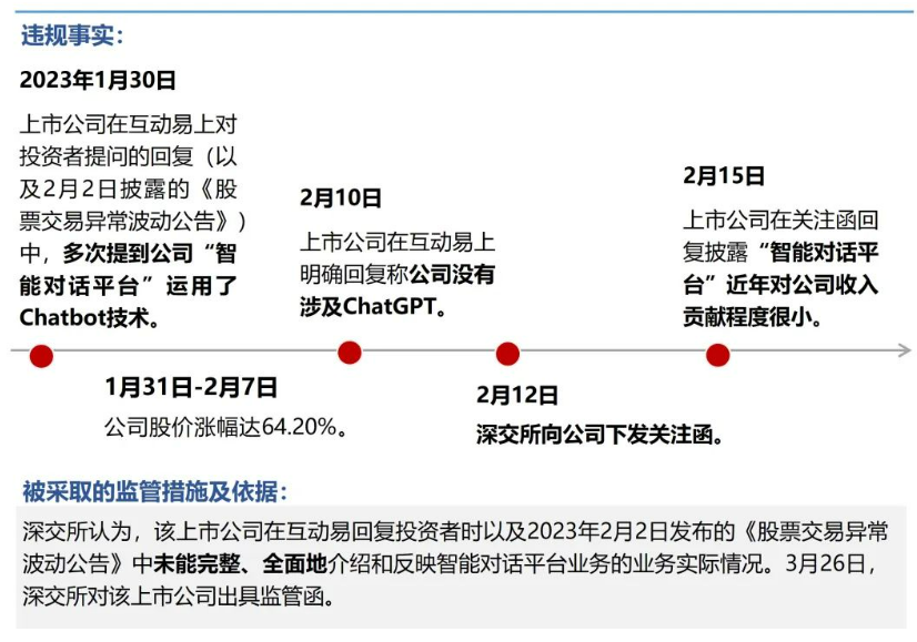 央產(chǎn)房上市最新規(guī)定及其市場(chǎng)影響分析