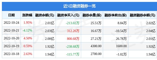 通化金馬最新公告揭示企業(yè)發(fā)展新動向