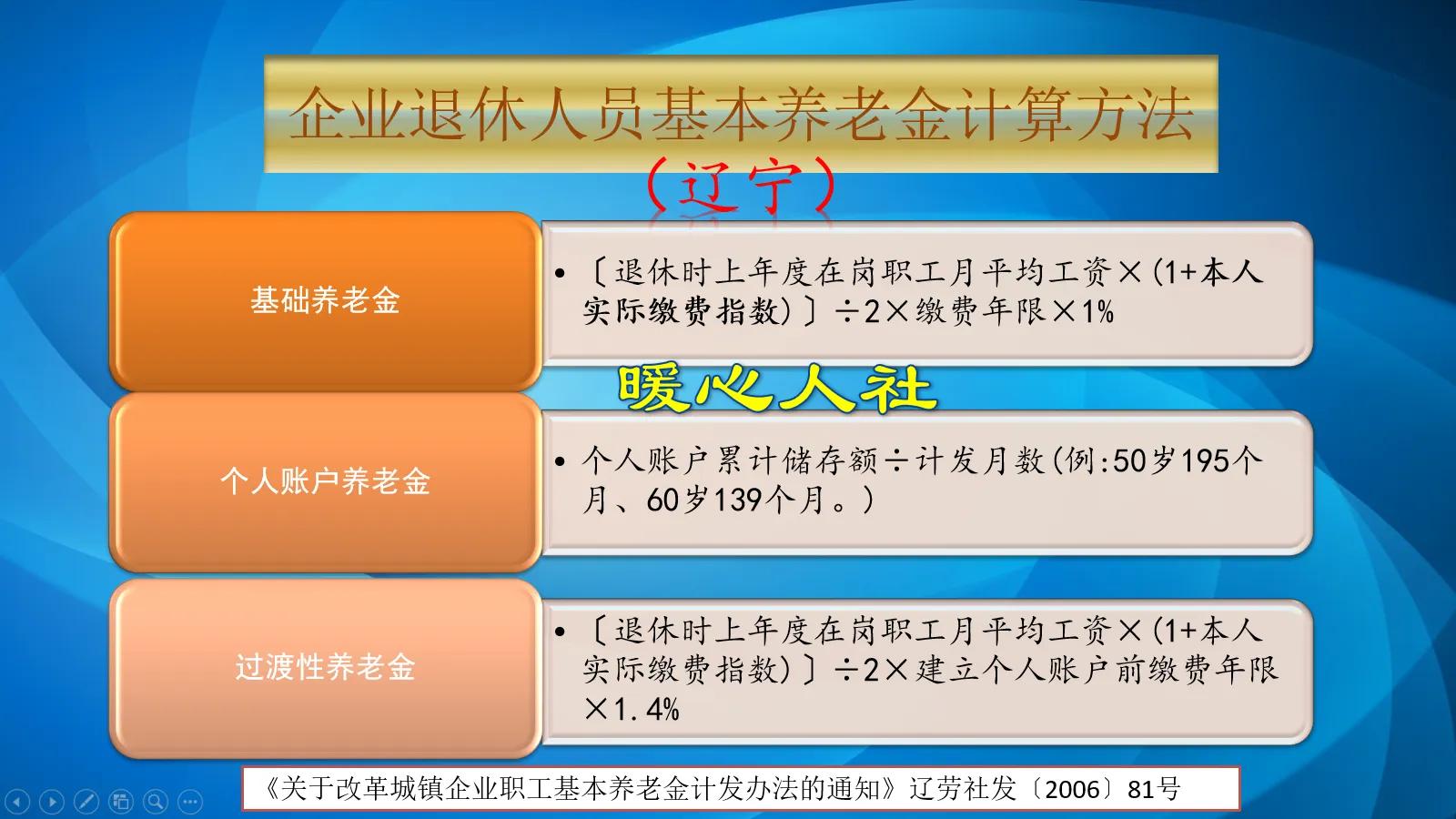 大連退休年齡最新規(guī)定詳解解讀