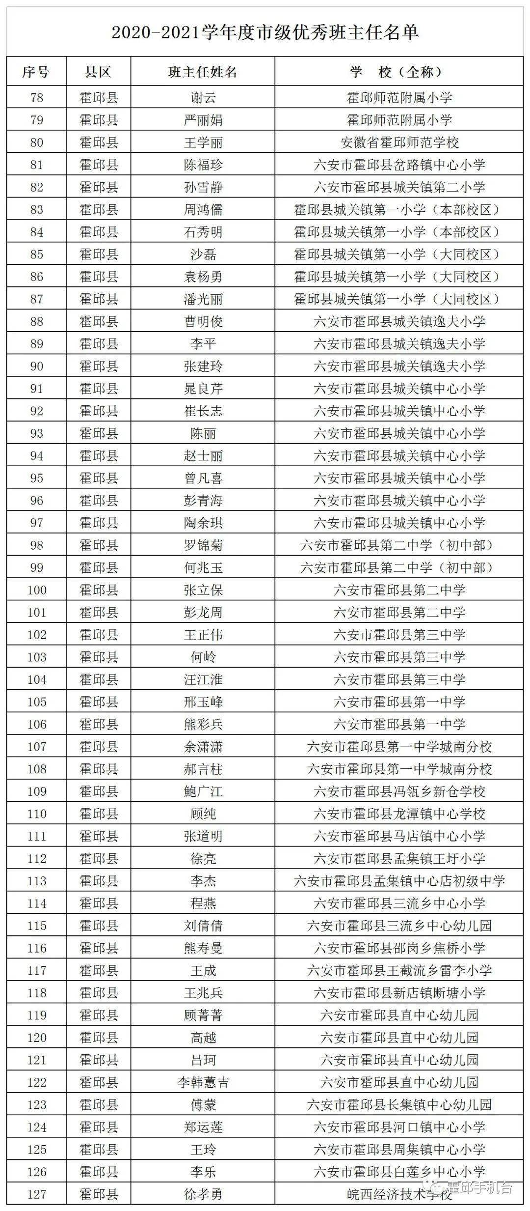 霍邱教育局發布最新公告，深化改革推動教育發展