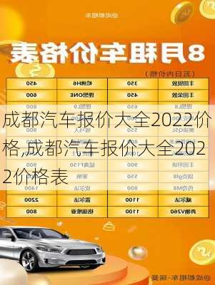 成都汽車降價風暴，市場趨勢與消費者反應實時更新