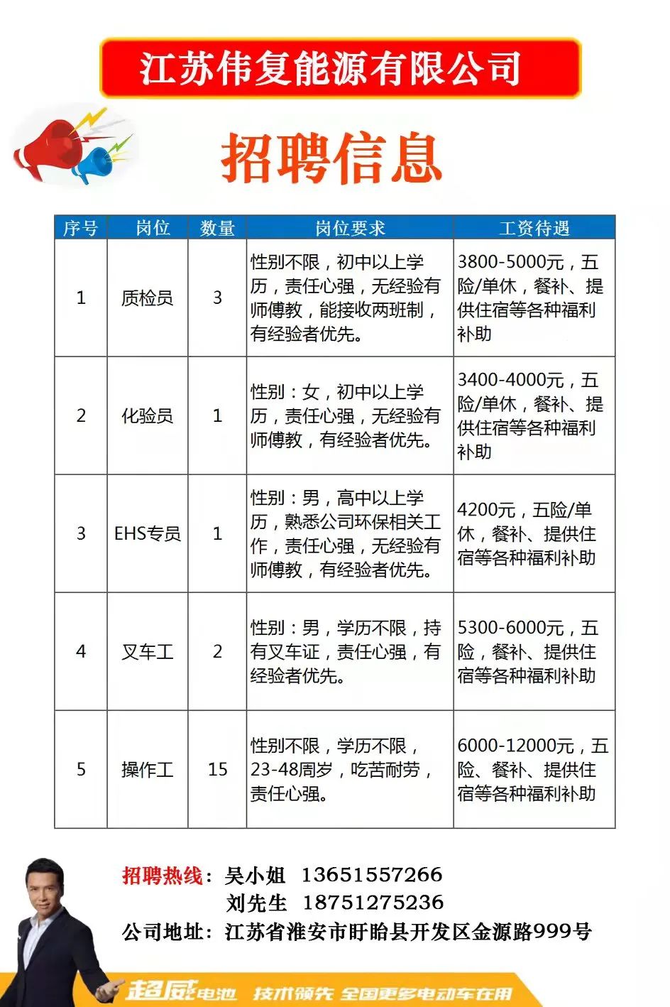 沂水在線招聘最新動態(tài)，職業(yè)發(fā)展的黃金機會探尋