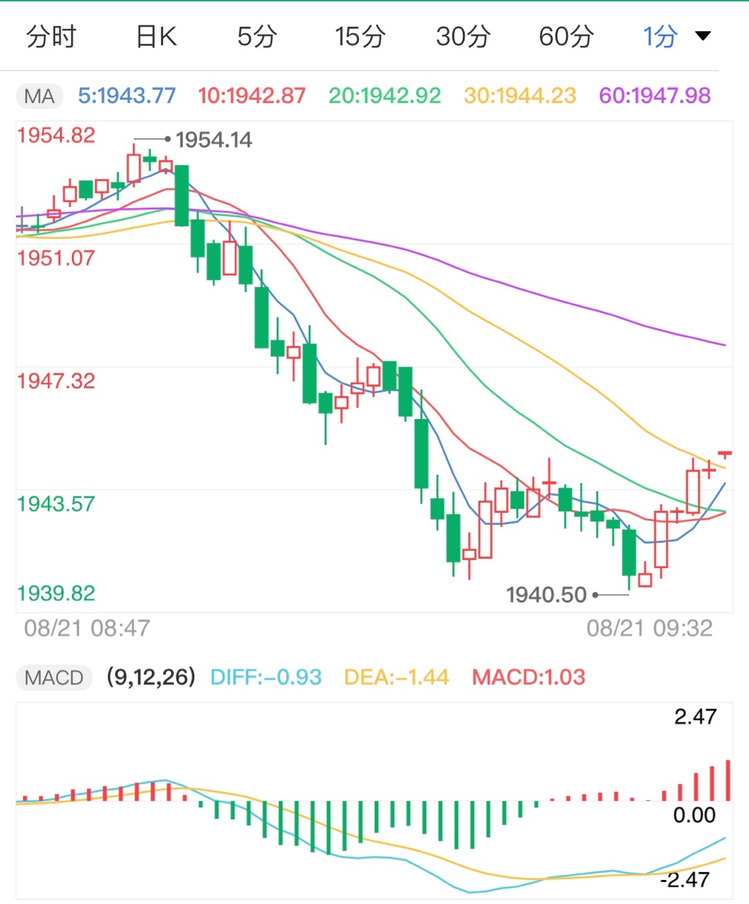 中美局勢最新動態(tài)，兩國關(guān)系的演變、挑戰(zhàn)與涉政問題分析