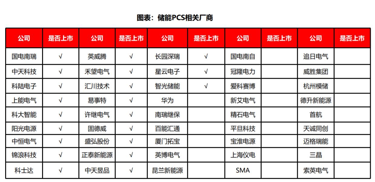 英威騰股票最新動態(tài)全面解讀