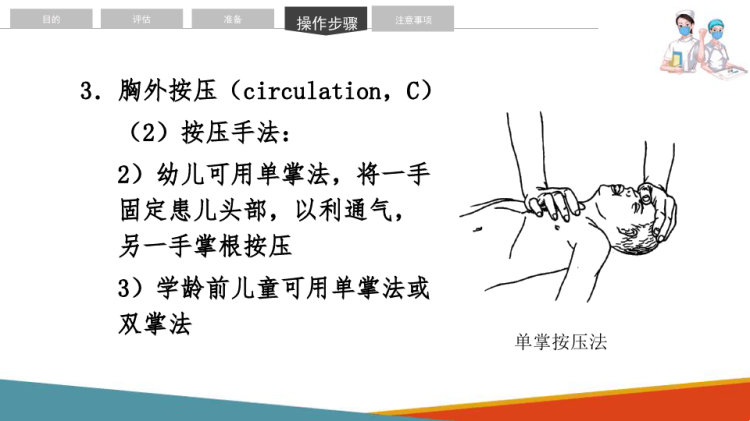 最新兒童心肺復(fù)蘇PPT，守護(hù)生命的關(guān)鍵指南與操作指南